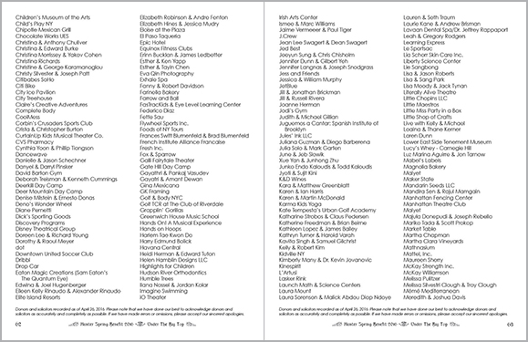 Spring Benefit 2016 Booklet Interior Spread 62