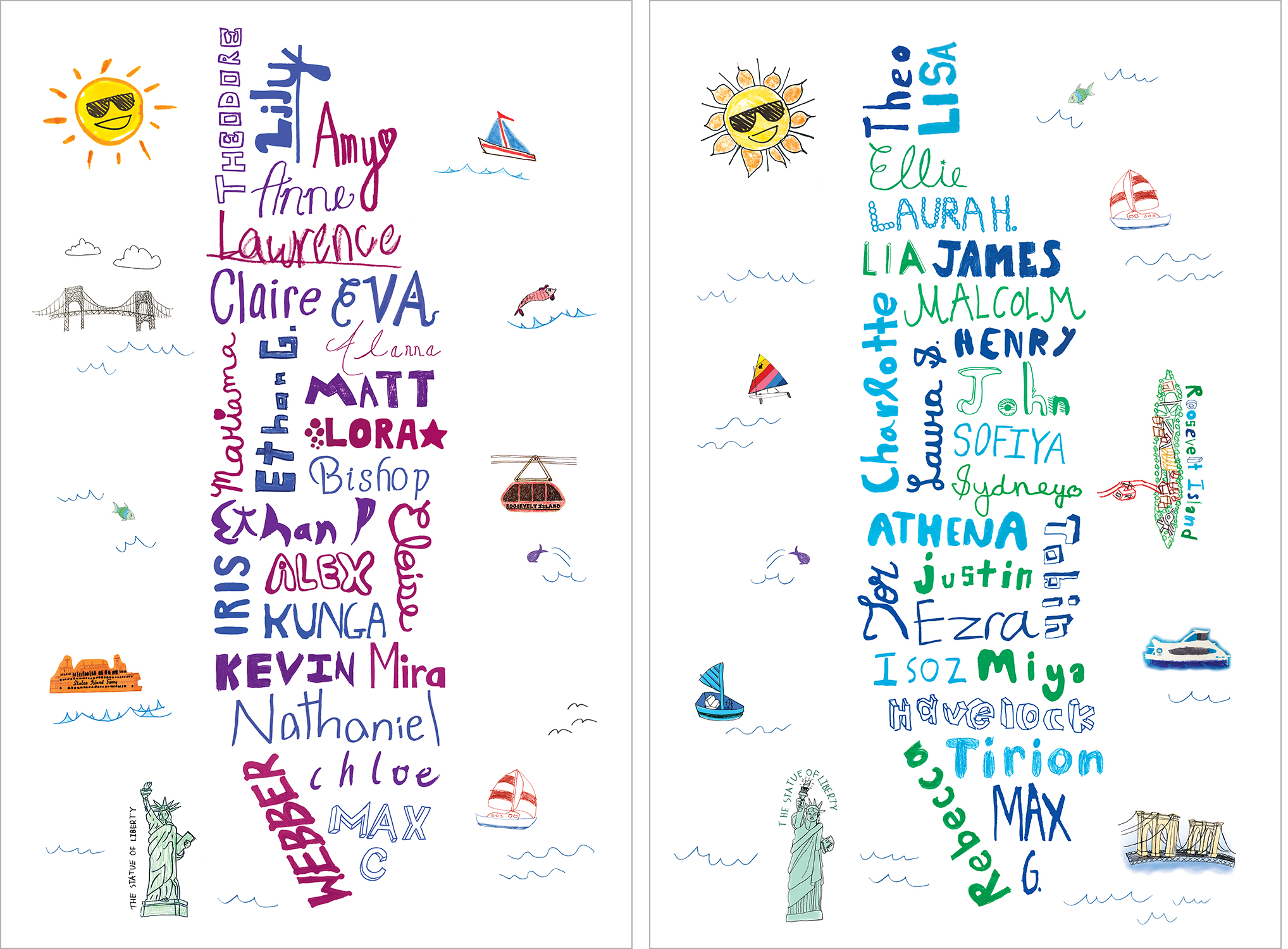 HCES 2020 Project Maps