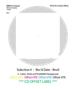 SDTRK CD Disc Template Knockout Plate