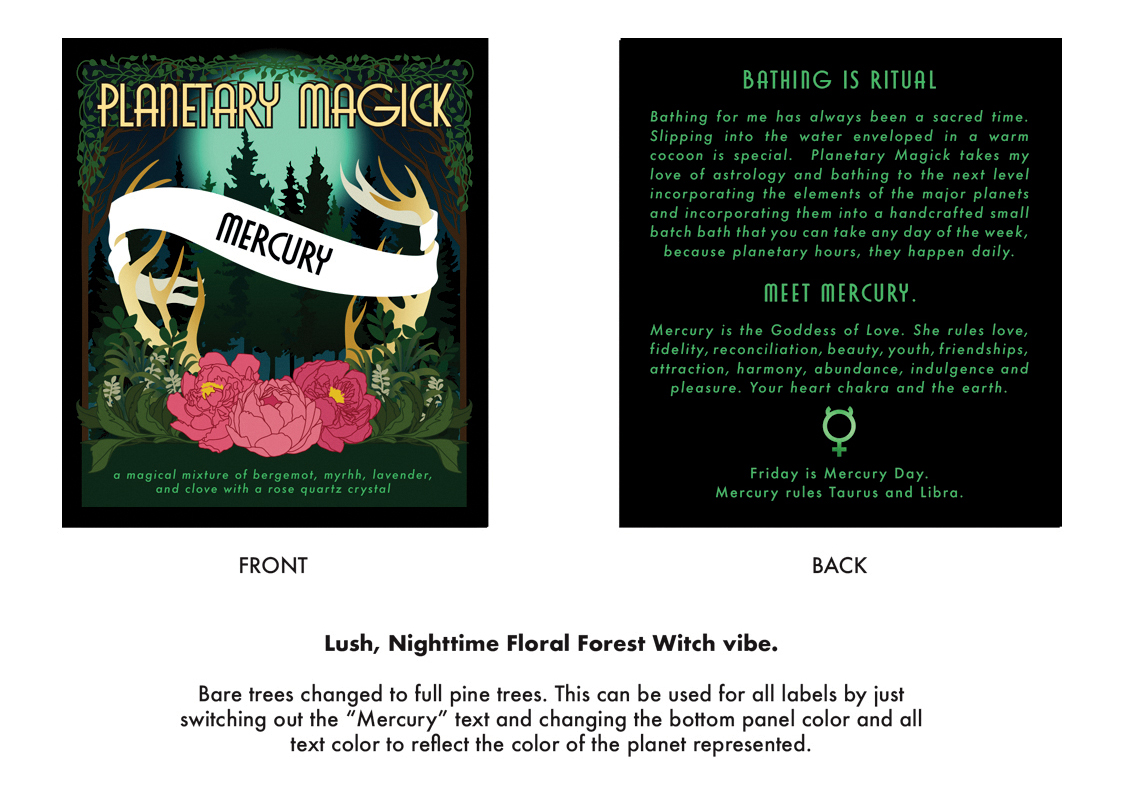 Planetary Magick Botannical Version 2