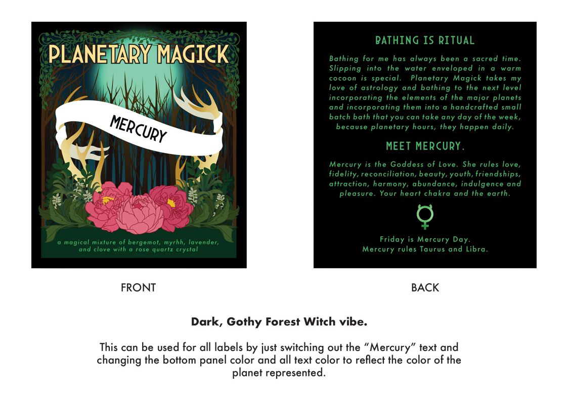 Planetary Magick Botannical Version 1